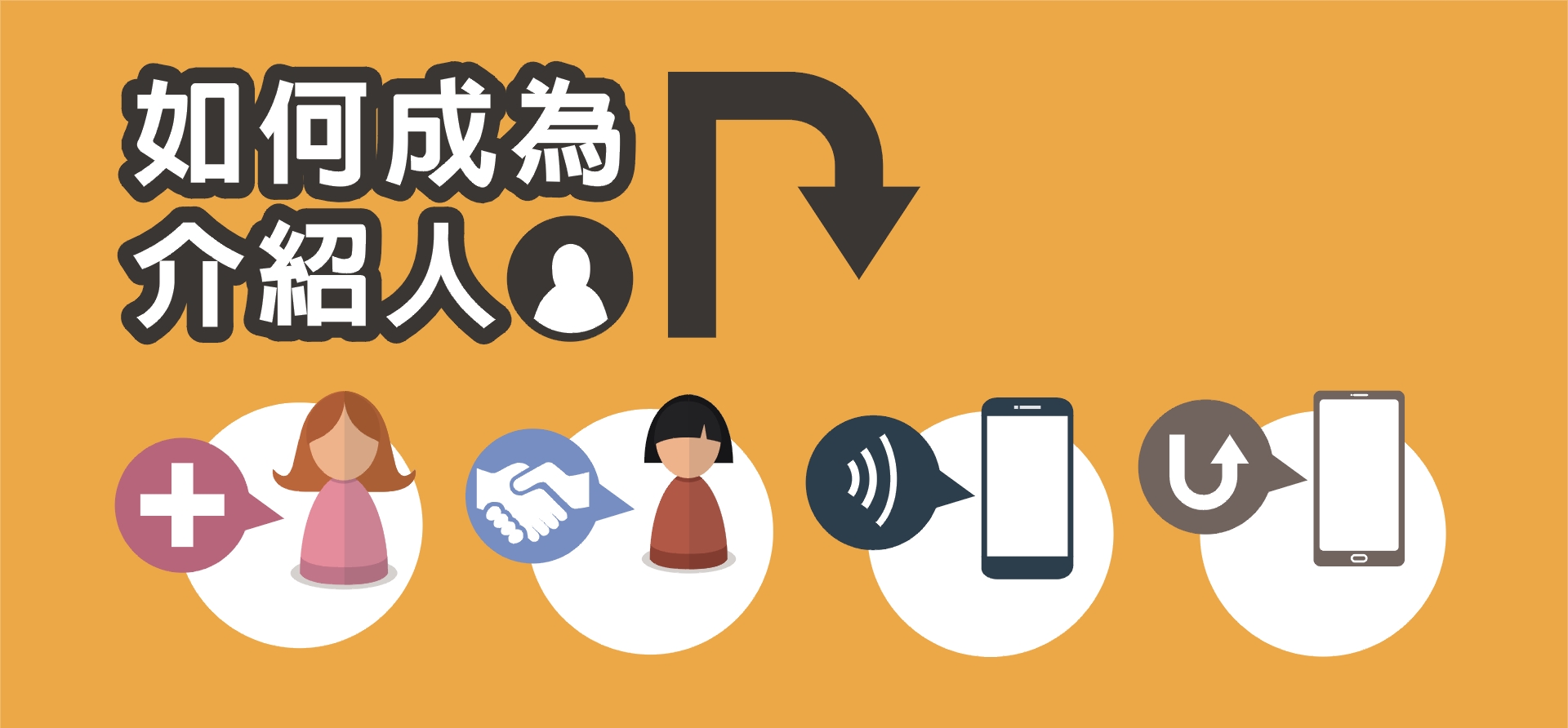 ePay365，3萬元補助計劃